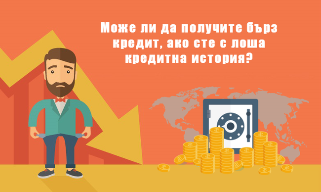 Изисквания за заеми с лоша кредитна история