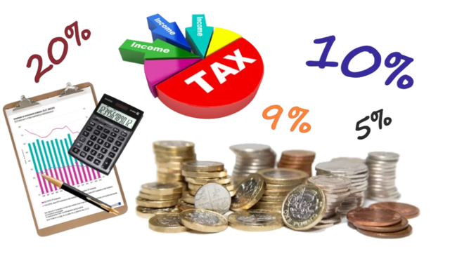 Данъчно Облагане и Правителствени Политики в България: Обзор и Анализ