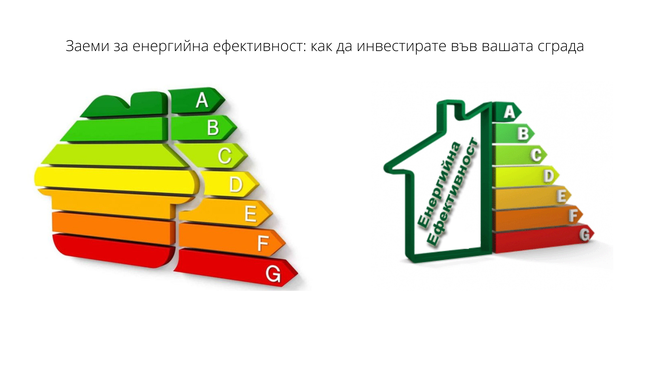 Заеми за енергийна ефективност: Инвестирайте умно във вашата сграда